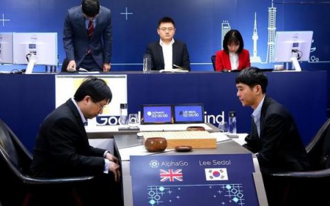 人工智能攻克围棋 AlphaGo三比零完胜李世石