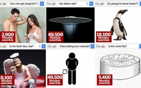 Google 搜索最奇怪的20个问题：我怀孕了吗？排第一
