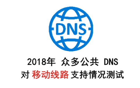 2018年 众多公共 DNS 对移动线路支持情况测试