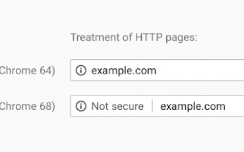 Google 对 HTTPS 的推广是否误入歧途？