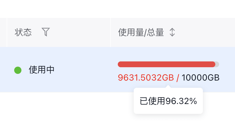 记一次被PCDN刷网站流量记录（被刷了几千GB）